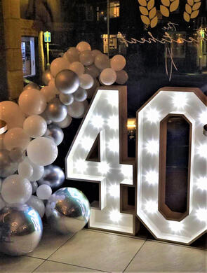 40th Birthday Celebration